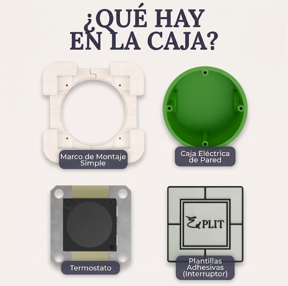 Termostato EDPLIT - Contenido de la caja